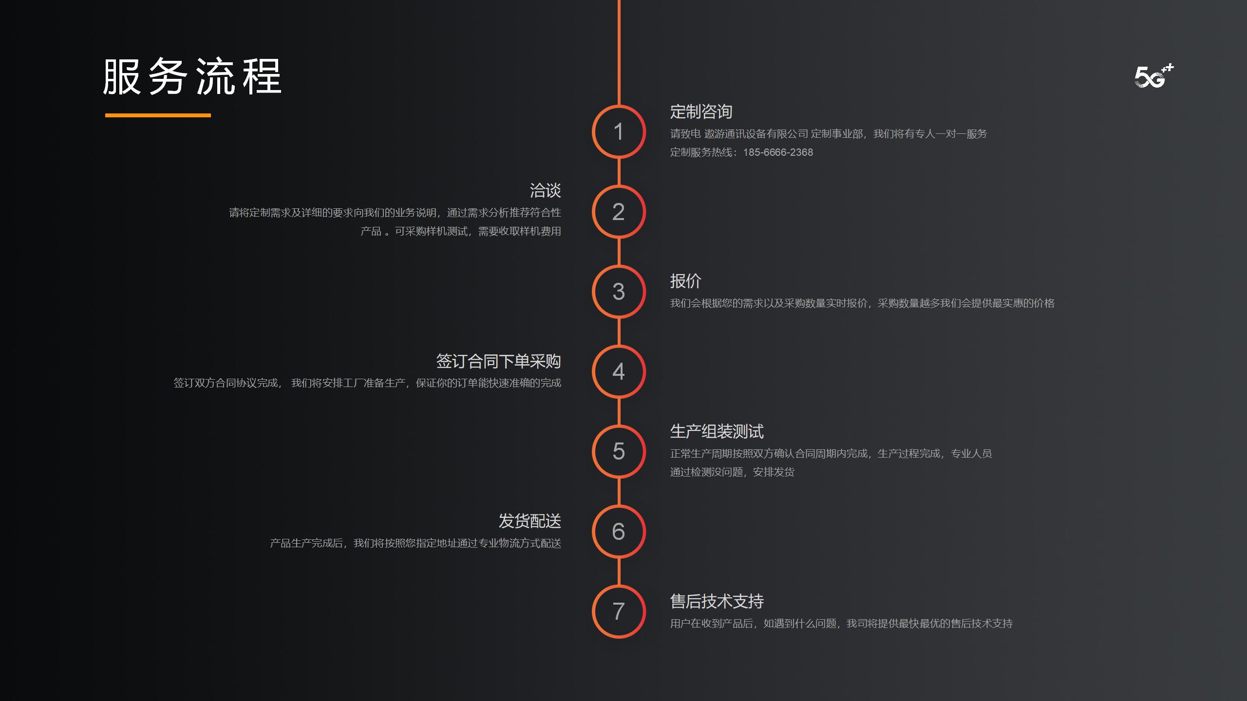 三防手机\防爆手机\专网终端生产厂家：深圳市遨游通讯设备有限公司