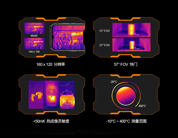 遨游A18-5G防爆手机